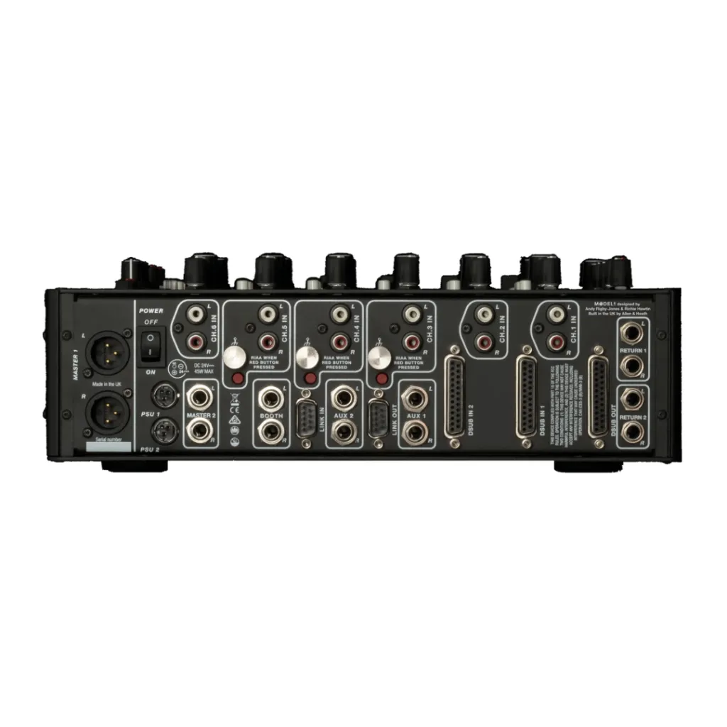 Model1_ djsolutionpty3.webp