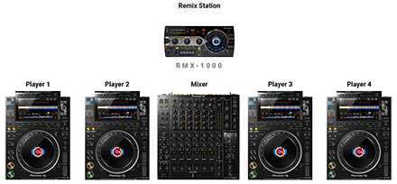 Dj Setup DJM-V10 + 4 CDJ 3000 + RMX-1000