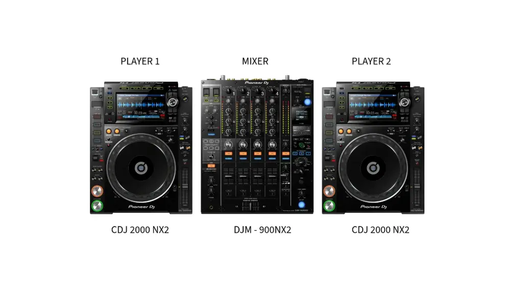 DJ Setup de 2 CDJ 2000 Nxs 2 +  DJM - 900Nxs2 (Alquiler)