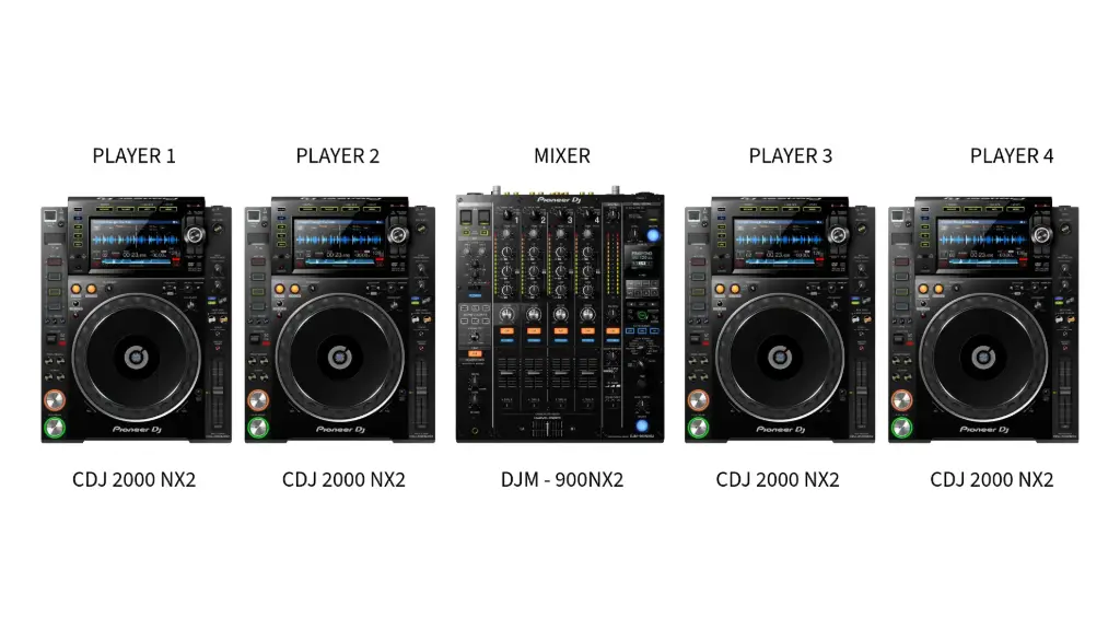 DJ Setup (4) CDJ 2000Nx2 +  DJM - 900Nx2  