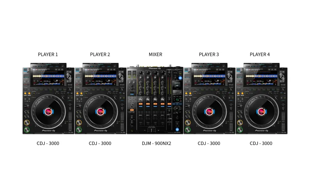 DJ Setup (4) CDJ 3000 + DJM - 900NX2  