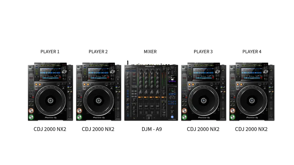 DJ Setup (4) CDJ 2000Nx2 +  DJM - A9 