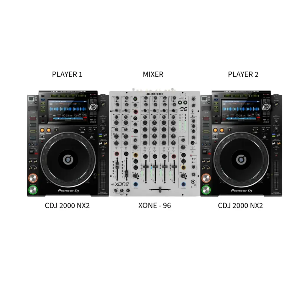 DJ Setup (2) CDJ 2000Nx2 +  XONE 96 
