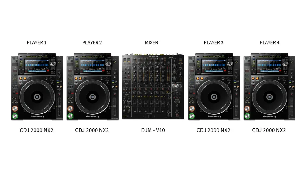 DJ Setup (4) CDJ 2000Nx2 +  DJM -  V10 