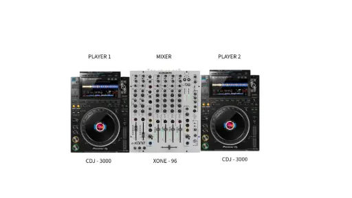 DJ Setup (2) CDJ 3000 + XONE 96