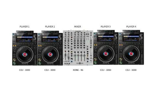DJ Setup (4) CDJ 3000 + XONE 96 
