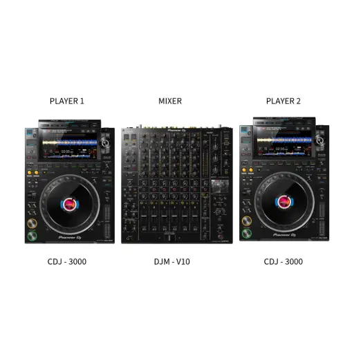DJ Setup (2) CDJ 3000 + DJM - V10