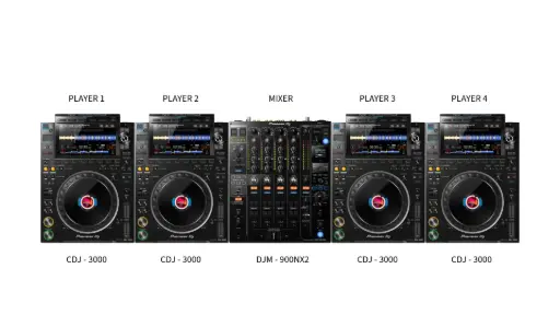 DJ Setup (4) CDJ 3000 + DJM - 900NX2  