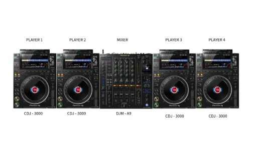 DJ Setup ( 4 ) CDJ 3000 + DJM - A9